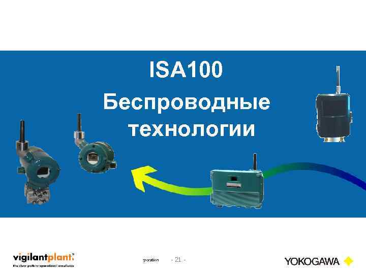 Беспроводные решения ISA 100 Беспроводные технологии <Document Number> Copyright © Yokogawa Electric Corporation <date/time>