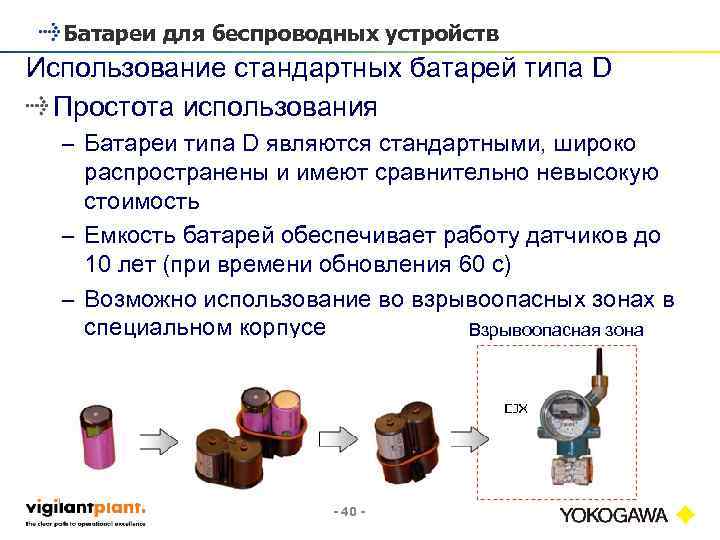 Батареи для беспроводных устройств Использование стандартных батарей типа D Простота использования – Батареи типа