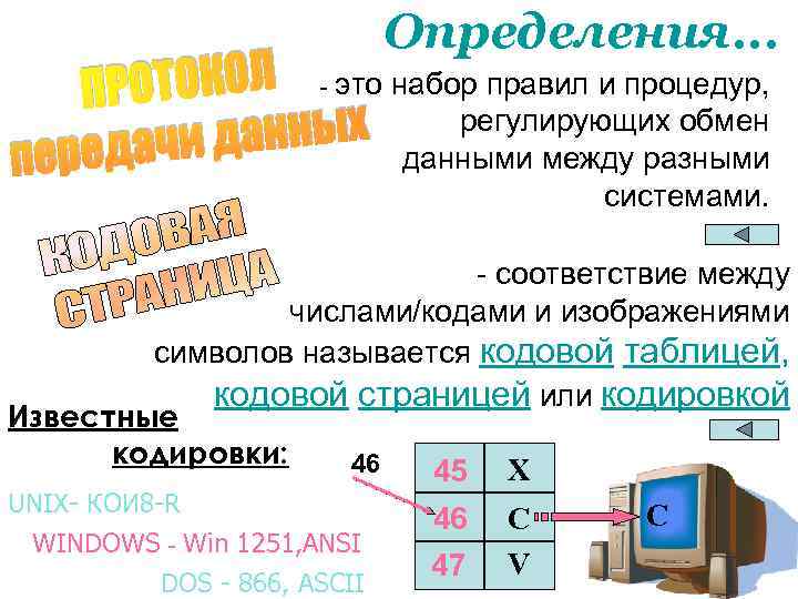 Определения. . . - это набор правил и процедур, регулирующих обмен данными между разными