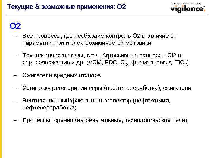 Текущие & возможные применения: О 2 O 2 – Все процессы, где необходим контроль