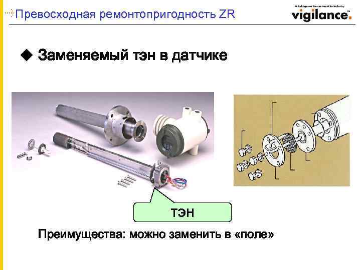 Превосходная ремонтопригодность ZR u Заменяемый тэн в датчике ТЭН Преимущества: можно заменить в «поле»