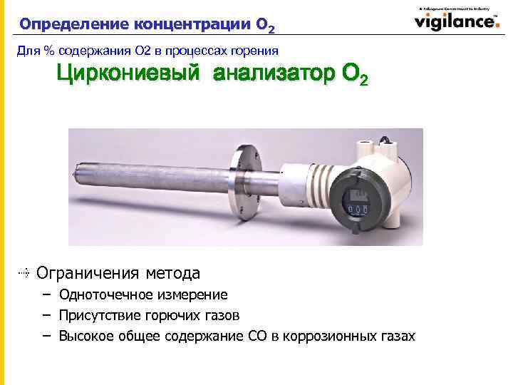 Определение концентрации О 2 Для % содержания О 2 в процессах горения Циркониевый анализатор