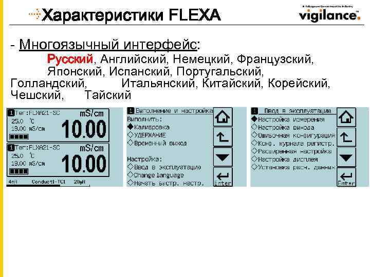 Характеристики FLEXA - Многоязычный интерфейс: Русский, Английский, Немецкий, Французский, Японский, Испанский, Португальский, Голландский, Итальянский,