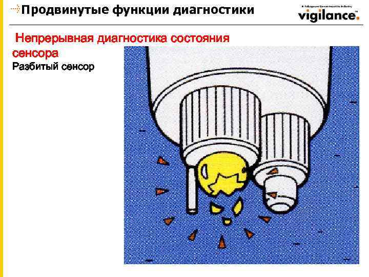 Продвинутые функции диагностики Непрерывная диагностика состояния сенсора Разбитый сенсор 