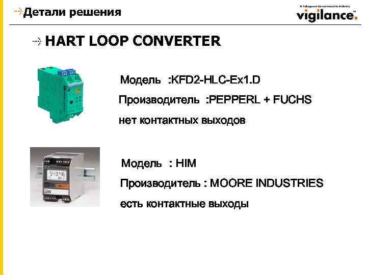 Детали решения HART LOOP CONVERTER 　Модель　: KFD 2 -HLC-Ex 1. D Производитель : PEPPERL