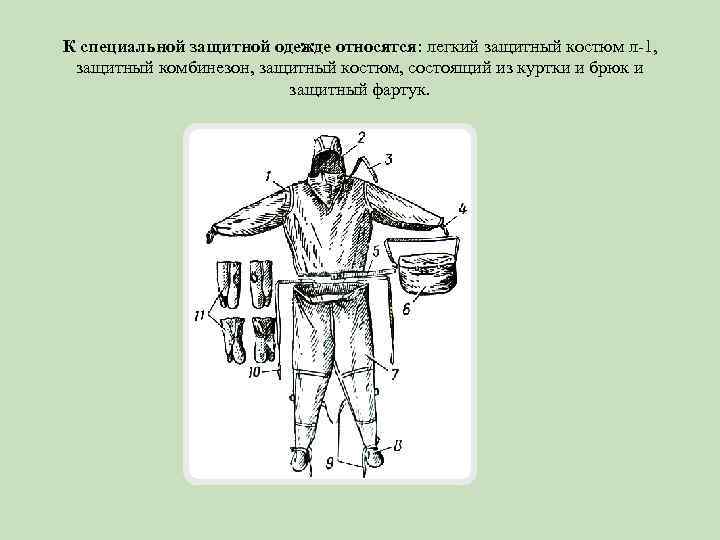 К специальной защитной одежде относятся: легкий защитный костюм л-1, защитный комбинезон, защитный костюм, состоящий