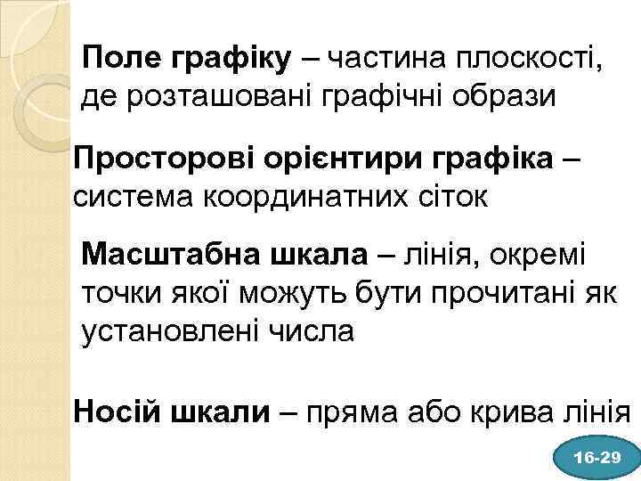 Поле графіку – частина плоскості, де розташовані графічні образи Просторові орієнтири графіка – система