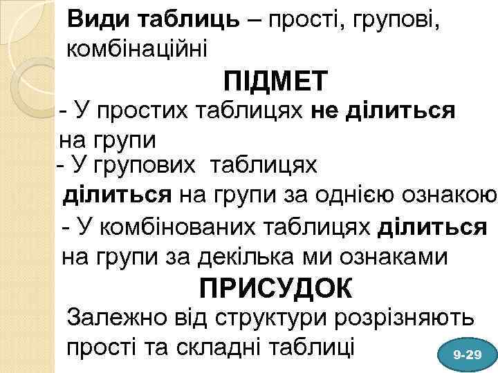 Види таблиць – прості, групові, комбінаційні ПІДМЕТ - У простих таблицях не ділиться на