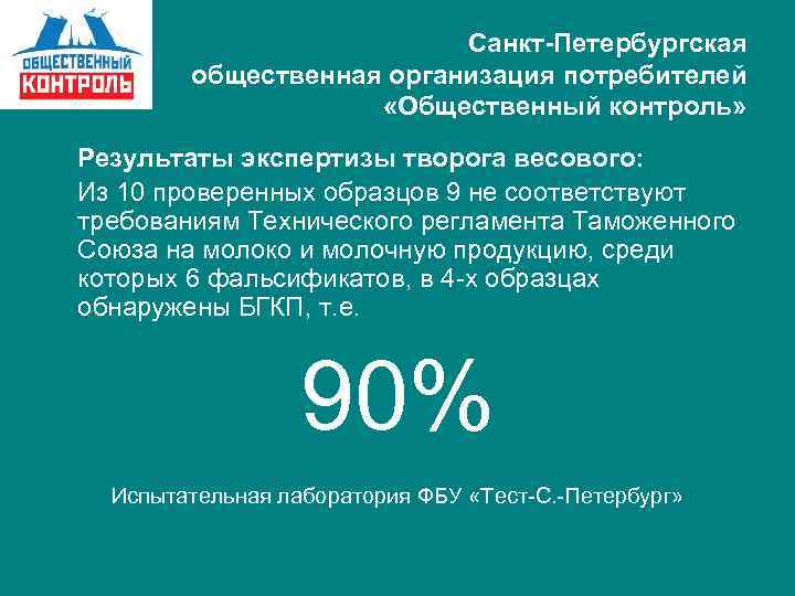 Санкт-Петербургская общественная организация потребителей «Общественный контроль» Результаты экспертизы творога весового: Из 10 проверенных образцов