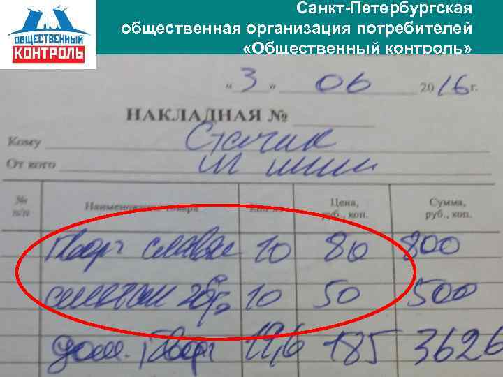 Санкт-Петербургская общественная организация потребителей «Общественный контроль» 