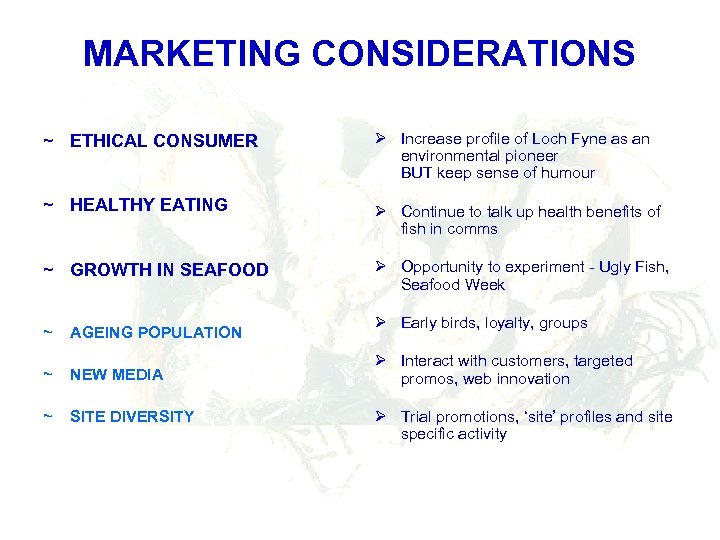 MARKETING CONSIDERATIONS ~ ETHICAL CONSUMER Ø Increase profile of Loch Fyne as an environmental