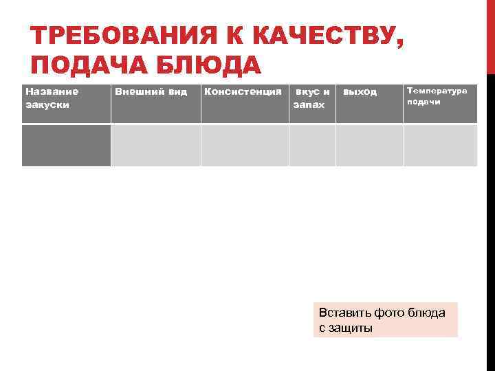 ТРЕБОВАНИЯ К КАЧЕСТВУ, ПОДАЧА БЛЮДА Название закуски Внешний вид Консистенция вкус и выход запах