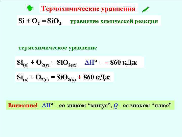 Термохимическое уравнение реакции