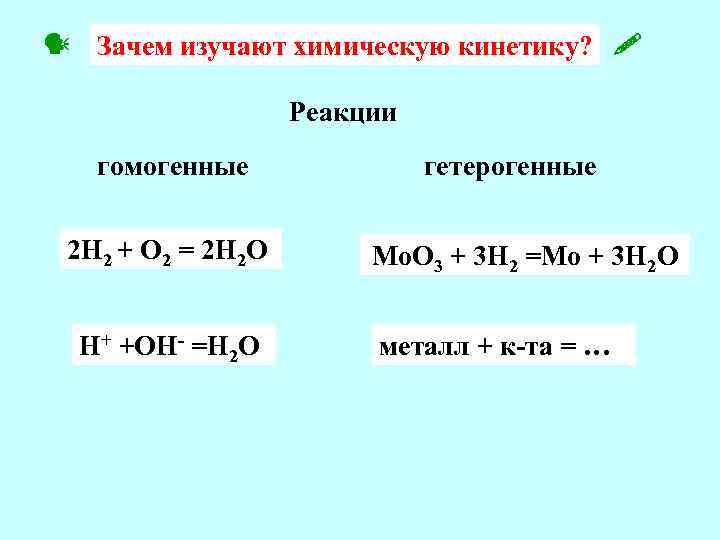  Зачем изучают химическую кинетику? Реакции гомогенные 2 Н 2 + О 2 =