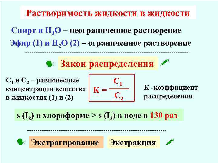 Растворимость это. Растворимость обозначение. Как обозначается растворимость в химии. Коэф растворимости. Коэффициент растворимости вещества.