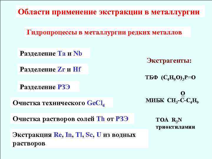 Области применение экстракции в металлургии Гидропроцессы в металлургии редких металлов Разделение Ta и Nb