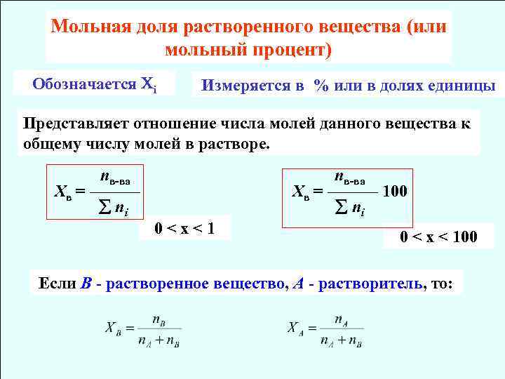 N количество растворенного вещества в молях