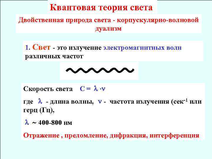 Квантовая теория света Двойственная природа света - корпускулярно-волновой дуализм 1. Свет - это излучение