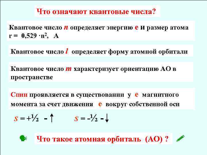 Что означают квантовые числа? Квантовое число n определяет энергию е и размер атома r