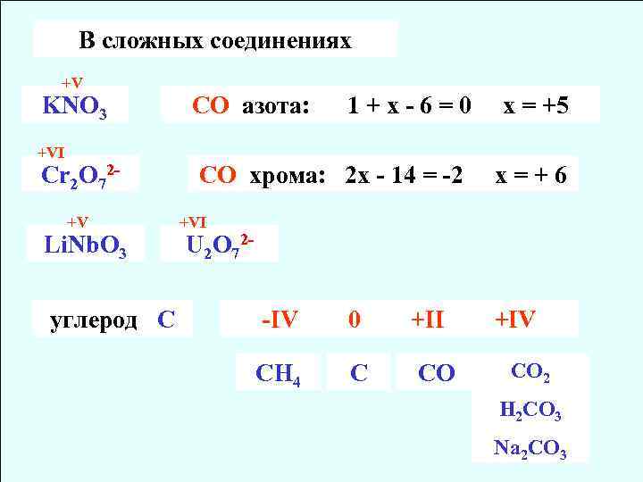 В сложных соединениях +V KNO 3 +VI Сr 2 O 72+V Li. Nb. O