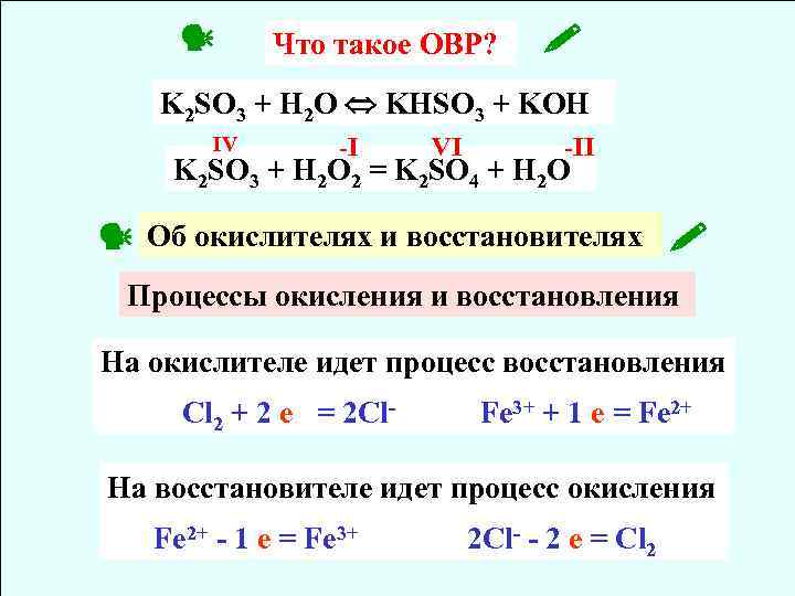  Что такое ОВР? K 2 SO 3 + H 2 O KHSO 3