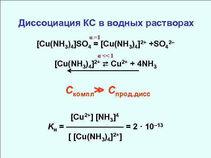 Уравнение диссоциации хлорида