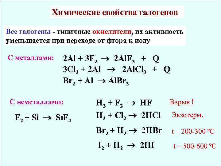 Химические свойства галогенов Все галогены - типичные окислители, их активность уменьшается при переходе от