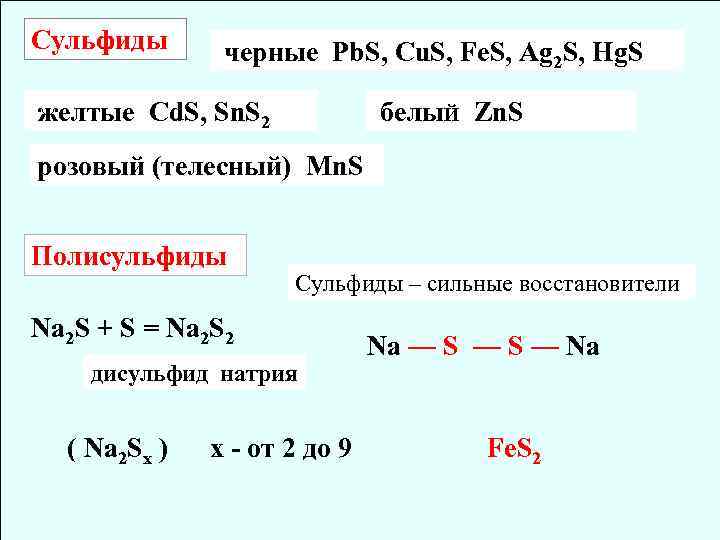 Cульфиды черные Pb. S, Сu. S, Fe. S, Ag 2 S, Hg. S желтые