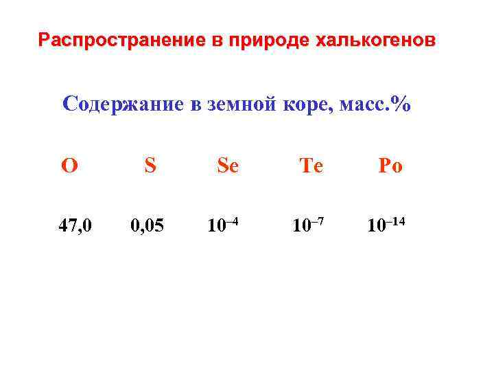 Распространение в природе халькогенов Содержание в земной коре, масс. % О S Se Te