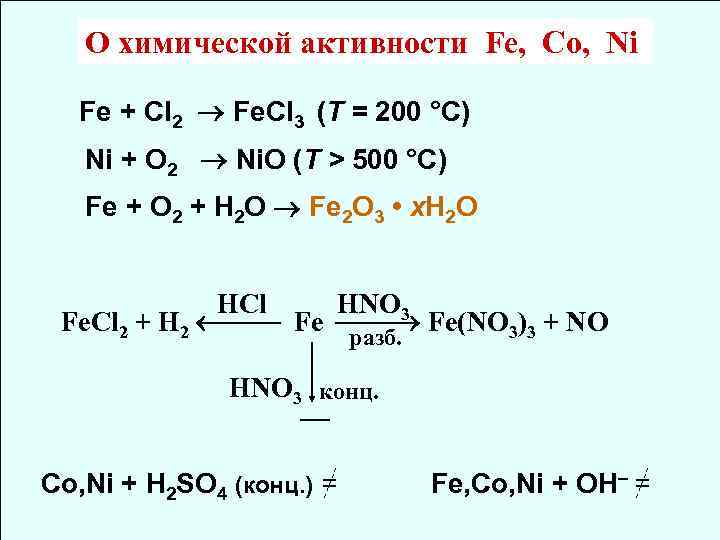 О химической активности Fe, Co, Ni Fe + Сl 2 Fe. Cl 3 (T