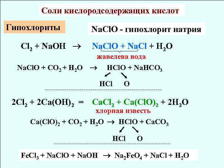 Cоли кислородсодержащих кислот Гипохлориты Cl 2 + Na. OH Na. Cl. O + CO