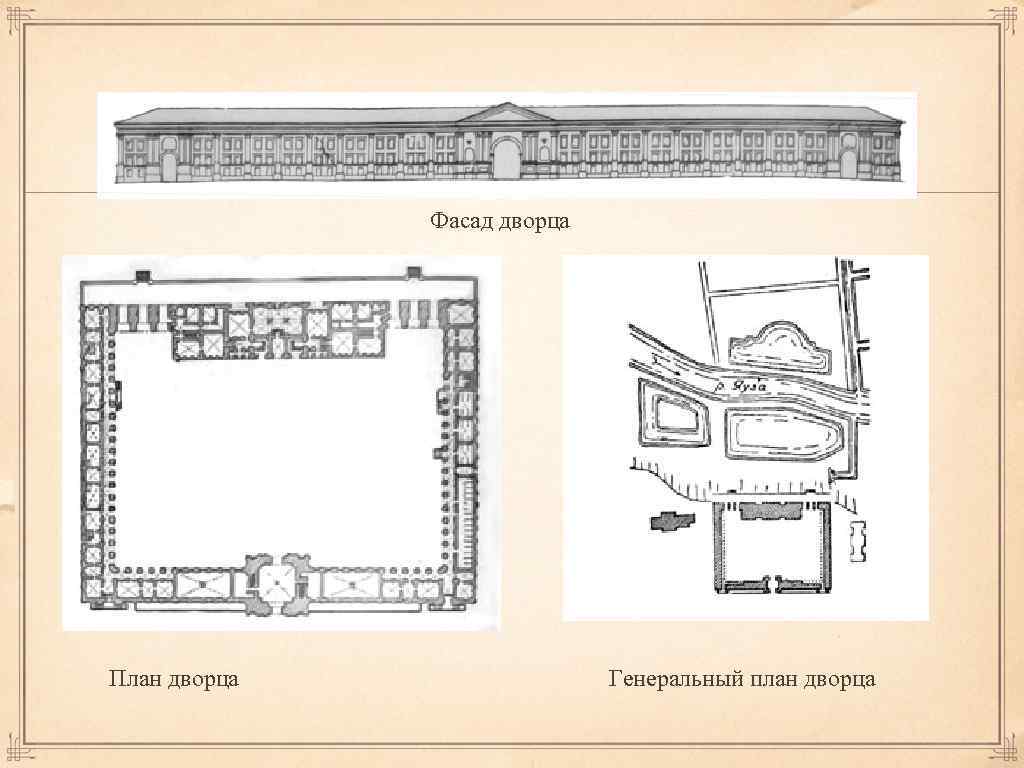 Фасад дворца План дворца Генеральный план дворца 
