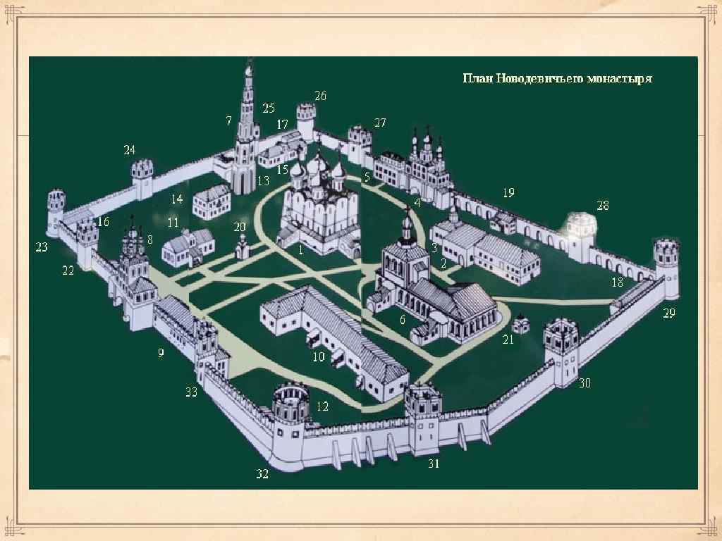 Новодевичий монастырь план. Новодевичий монастырь Москва план монастыря.