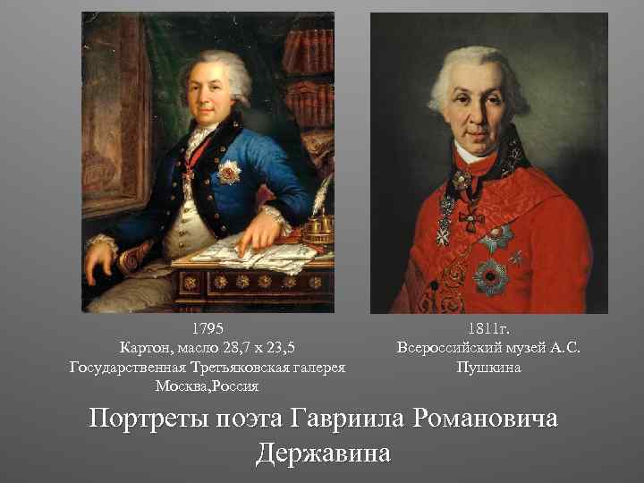 1795 Картон, масло 28, 7 x 23, 5 Государственная Третьяковская галерея Москва, Россия 1811