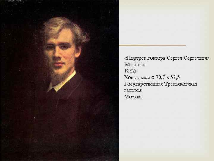  «Портрет доктора Сергея Сергеевича Боткина» 1882 г Холст, масло 70, 7 x 57,