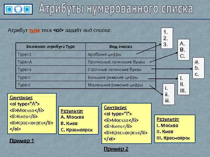 Выберите атрибуты времени. Тег Type в html. Атрибут Type. Атрибуты перечень значений. Какое значение атрибута Type.