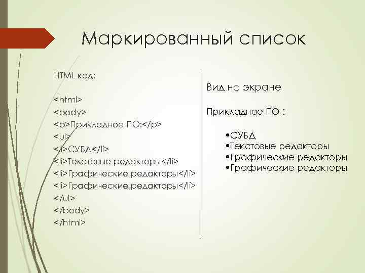 Типы маркированных списков. Маркированные списки в html. Пример маркированного списка html. Тег маркированного списка в html. Разметка маркированный список.