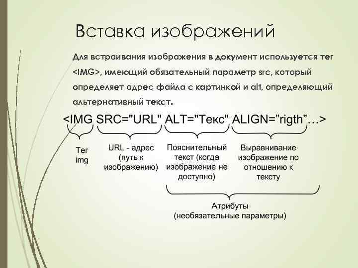 Вставка изображений Для встраивания изображения в документ используется тег <IMG>, имеющий обязательный параметр src,