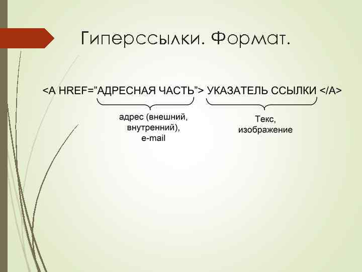 Гиперссылки. Формат. 