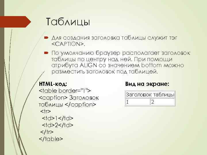 Таблицы Для создания заголовка таблицы служит тэг <CAPTION>. По умолчанию браузер располагает заголовок таблицы