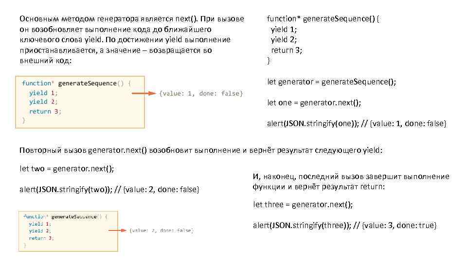 Основным методом генератора является next(). При вызове он возобновляет выполнение кода до ближайшего ключевого