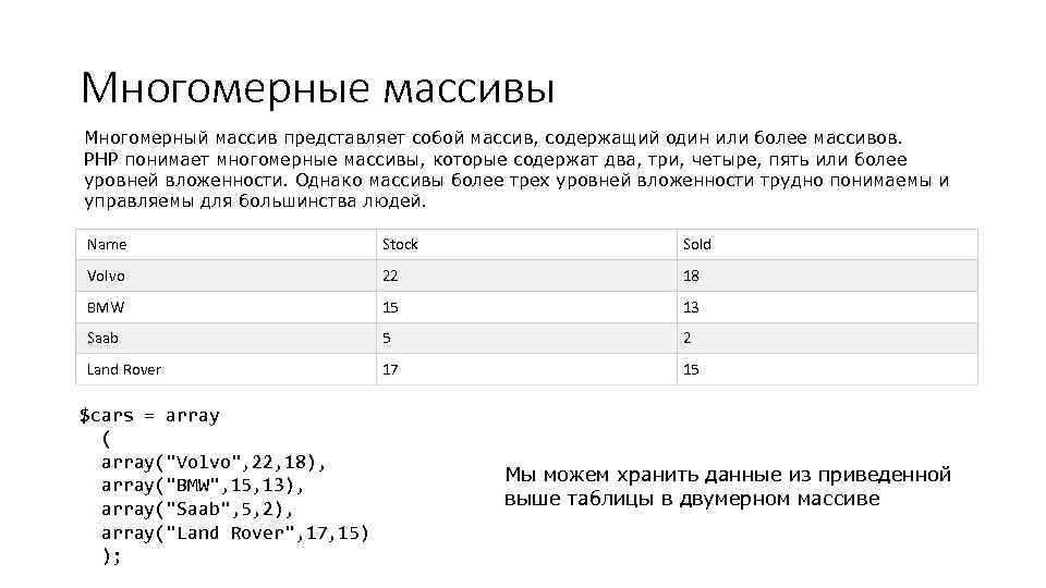 Многомерные массивы Многомерный массив представляет собой массив, содержащий один или более массивов. PHP понимает
