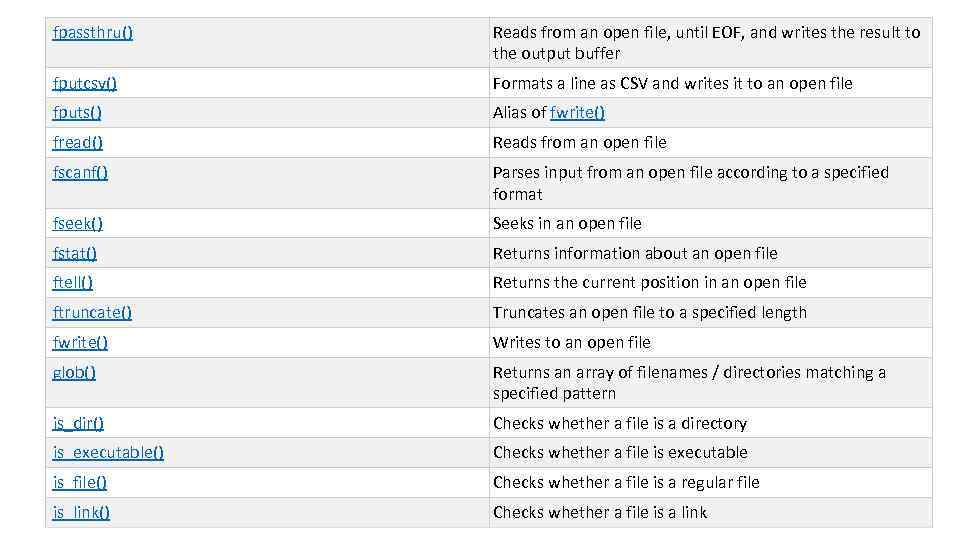 fpassthru() Reads from an open file, until EOF, and writes the result to the