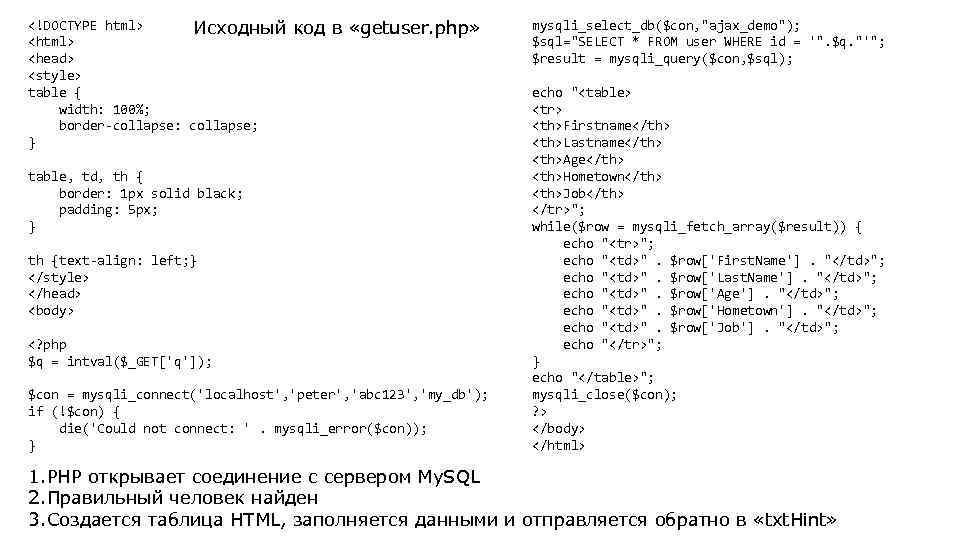 <!DOCTYPE html> Исходный код в «getuser. php» <html> <head> <style> table { width: 100%;