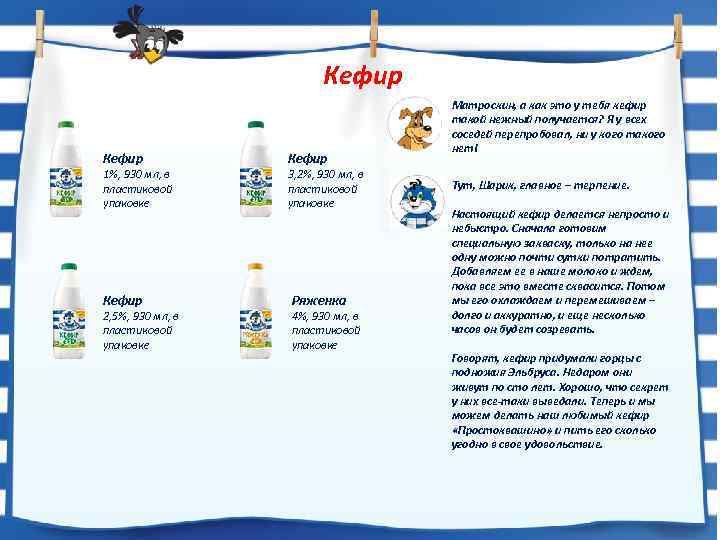 Кефир 1%, 930 мл, в пластиковой упаковке Кефир 2, 5%, 930 мл, в пластиковой