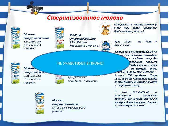 Стерилизованное молоко Молоко стерилизованное 1, 5%, 950 мл в стандартной упаковке Молоко стерилизованное 3,