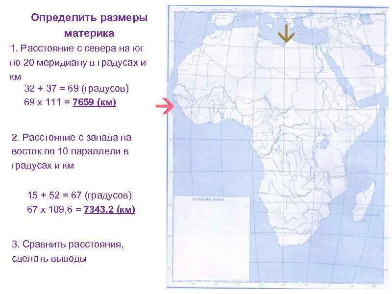 Определить размеры материка 1. Расстояние с севера на юг по 20 меридиану в градусах