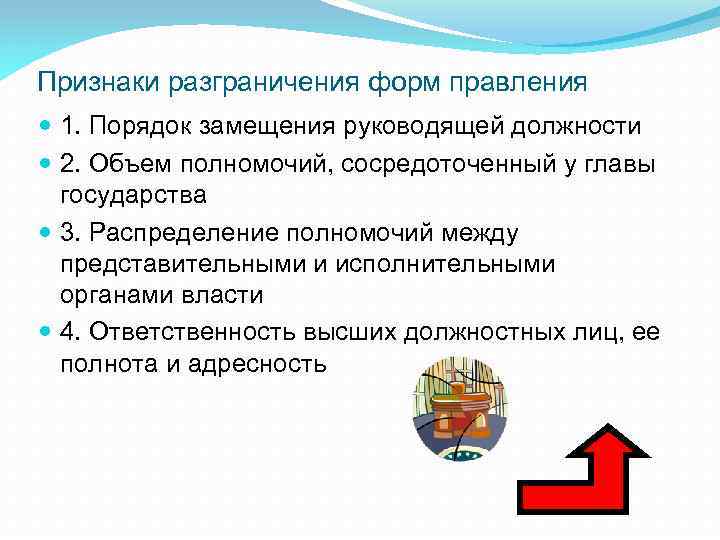 Признаки разграничения форм правления 1. Порядок замещения руководящей должности 2. Объем полномочий, сосредоточенный у