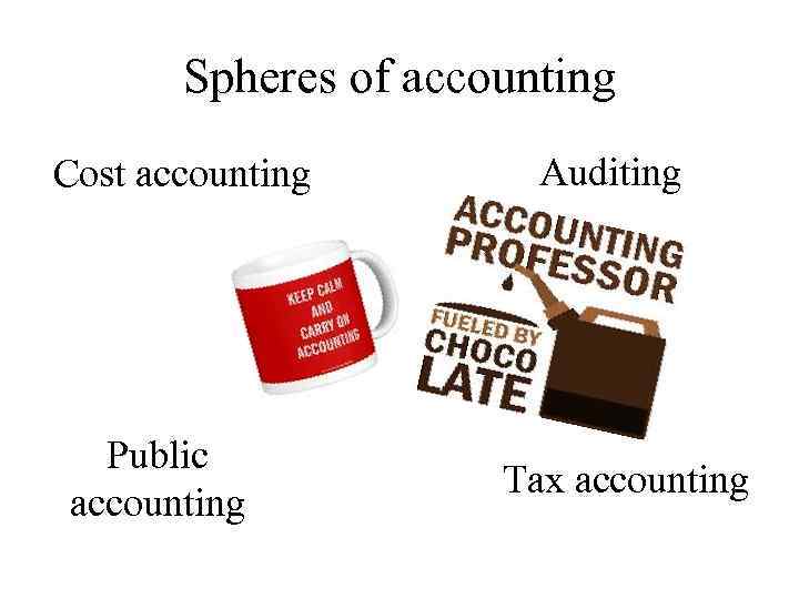 Spheres of accounting Cost accounting Public accounting Auditing Tax accounting 