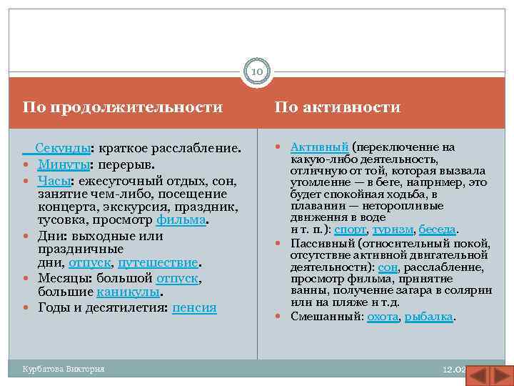 10 По продолжительности По активности Секунды: краткое расслабление. Минуты: перерыв. Часы: ежесуточный отдых, сон,